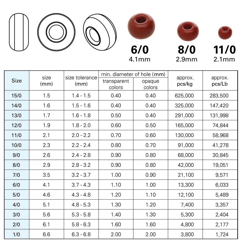 Preciosa Glass Seed Beads - Farbe MIX 12